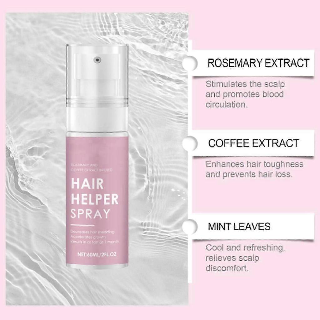 Hair Helper Spray, Hair Helper Growth Spray, Fuller Hair - Repair Thinning Hair Naturally - Hair Growth Serum with Caffeine and Biotin, Rice, Ginger,