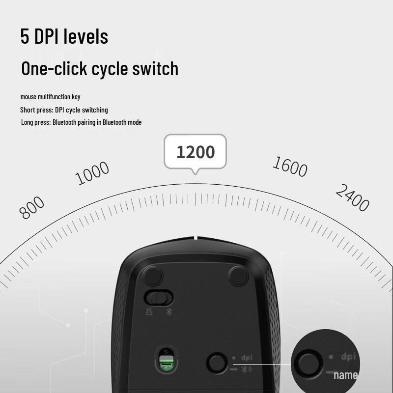 Rapoo 8100GT Wireless Bluetooth Multi-mode Keyboard & Mouse Set