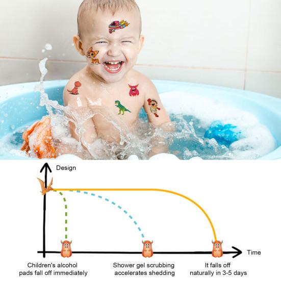 10 bucăți autocolante pentru tatuaj de Crăciun Desene animat minunat Moș Crăciun Om de zăpadă Elk Urs Autocolante pentru brad de Crăciun Copii