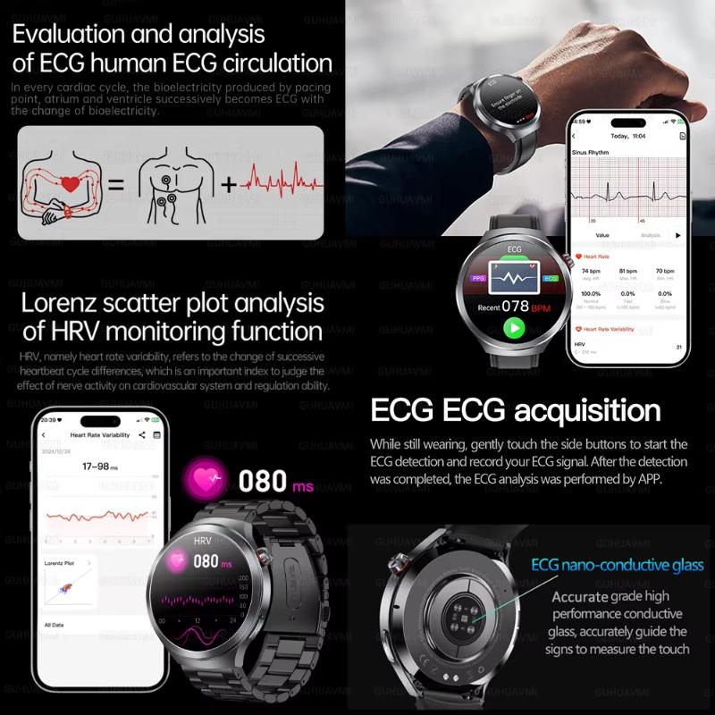 2025 New Uric Acid Blood Pressure Blood Oxygen Body Analysis Smart Watch ECG+PPG Clock Bluetooth Call Smart Watch Men Fatigue Monitoring