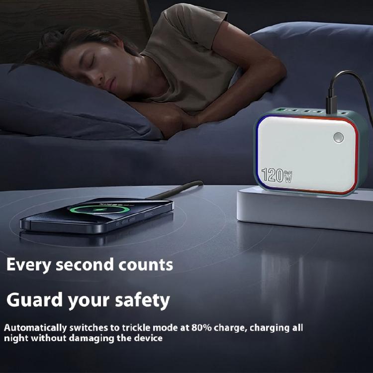 120W Technology Desktop Charging Adapter 6 Port Various Device Charging System with Overheating Protections for Phone