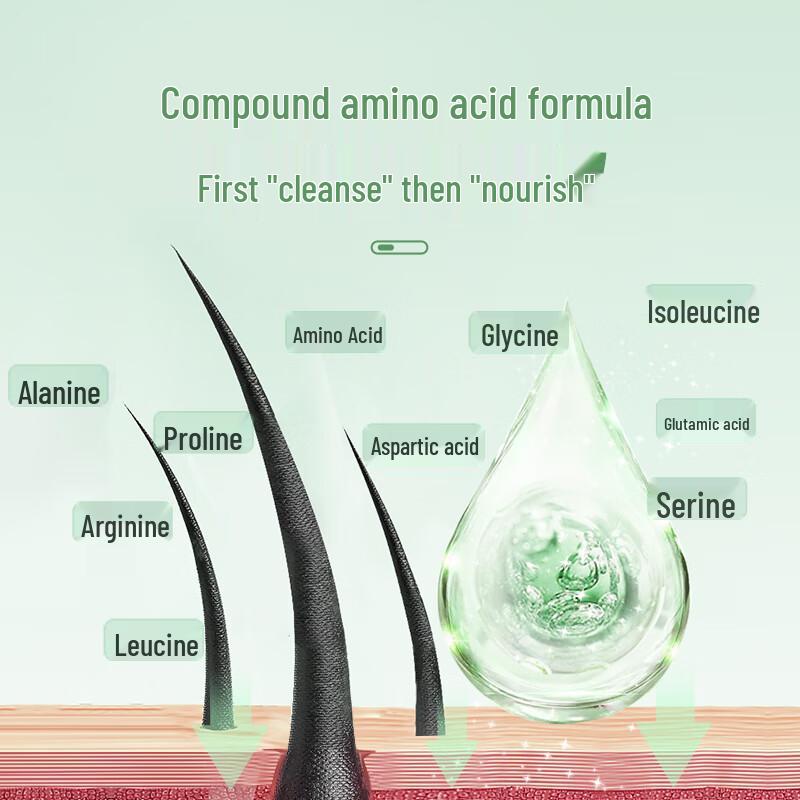 ZhuoLanYa Anti-Dandruff Moisturizing Shampoo 680ml