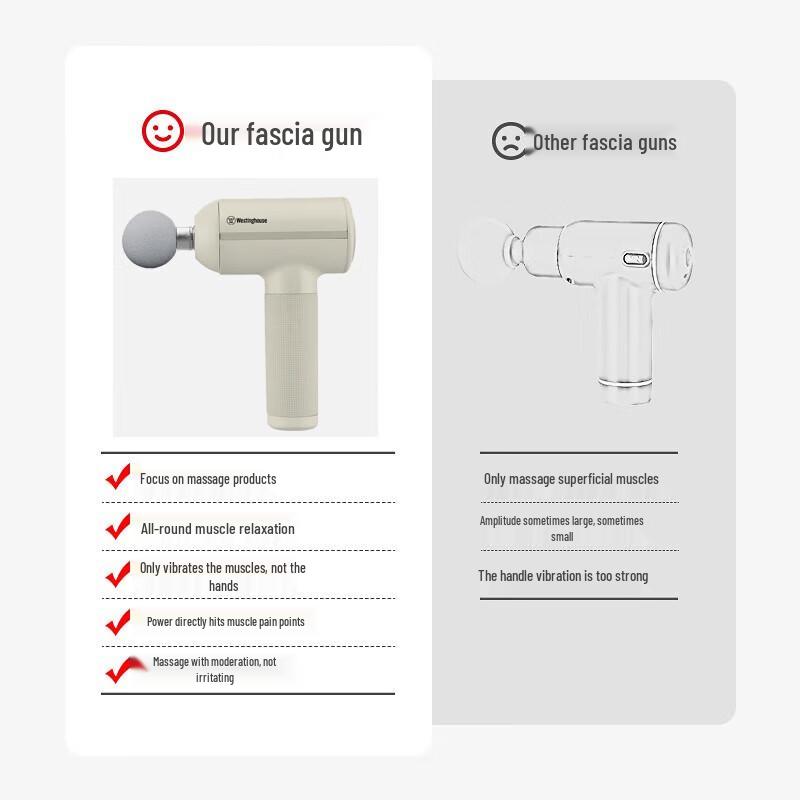 Westinghouse MA28 Fascia Massage Gun