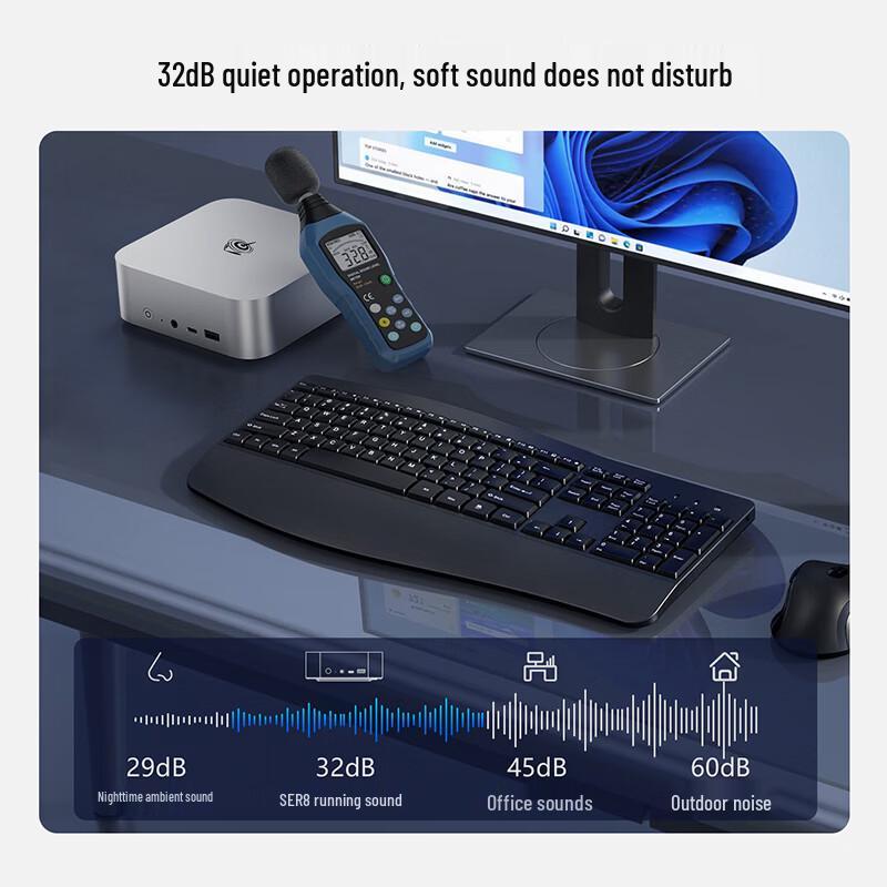 Beelink SER8 Mini PC with AMD Ryzen 7 8745HS (CN version)