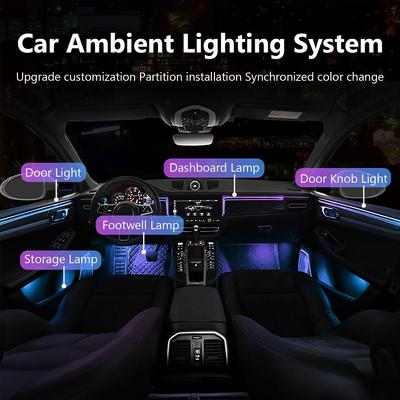 18in1 Car LED Interior Ambient Lights  Fiber Optic RGB Strip 256 Colors APP Control Auto Atmosphere Decorative Lamp
