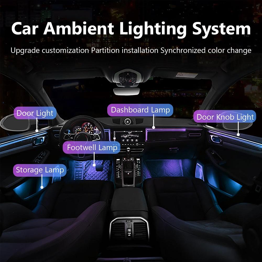 18 In1 Universal Symphony Car Ambient Lights 64 RGB Car Interior Acrylic Light Guide Fiber Optic Car Decoration Atmosphere Light