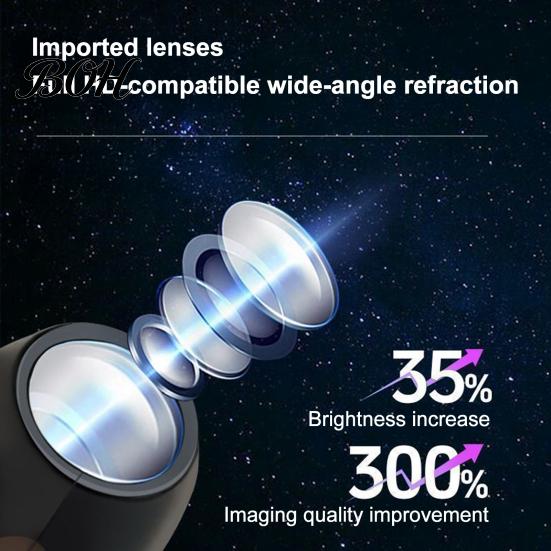 Party Projector Light USB Butterfly Lamp, Mini LED Projection with 6 Films, Night Lamp for Car, Bedroom Ceiling Decoration Adjustable
