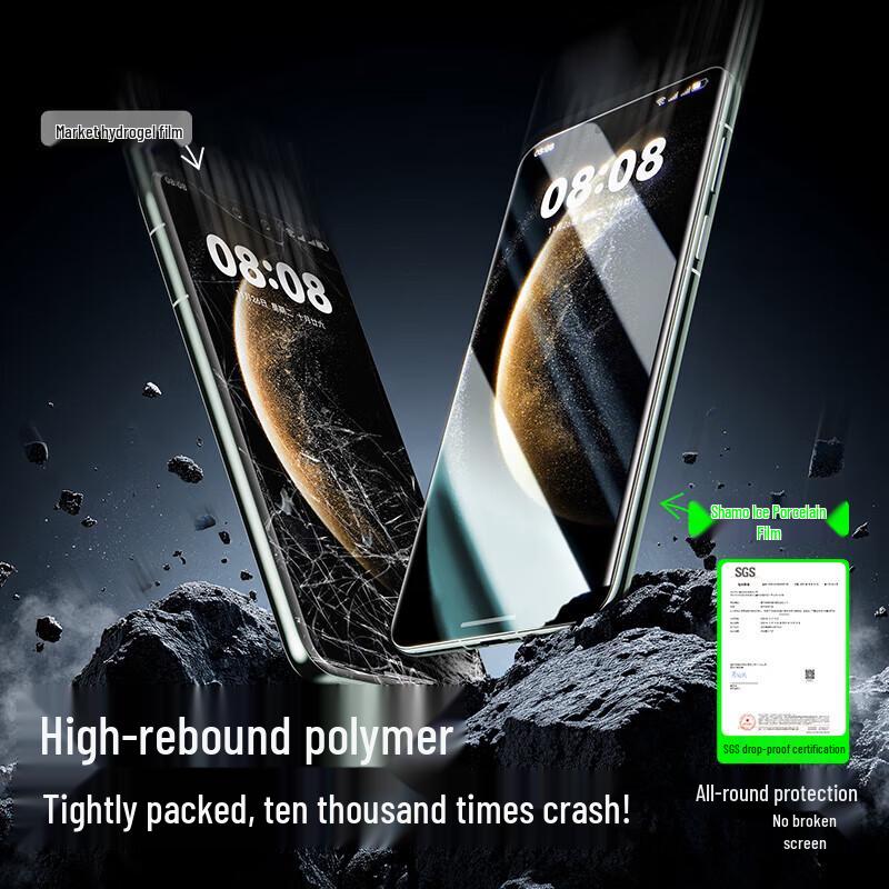 SmartDevil Ice Porcelain EPU Screen Protector (2-Pack) for Huawei