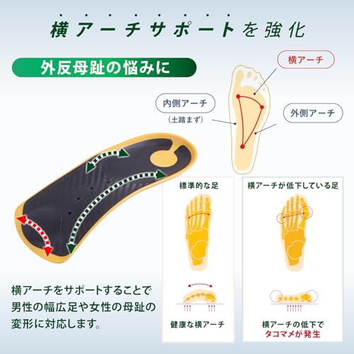 ASHIMARU Half Insole, Made in Japan, Thin Arch Support for All Shoes, Big Toe Support, Shock Absorption, Reduces Heel Pain in Knees, Hips, and Legs, P