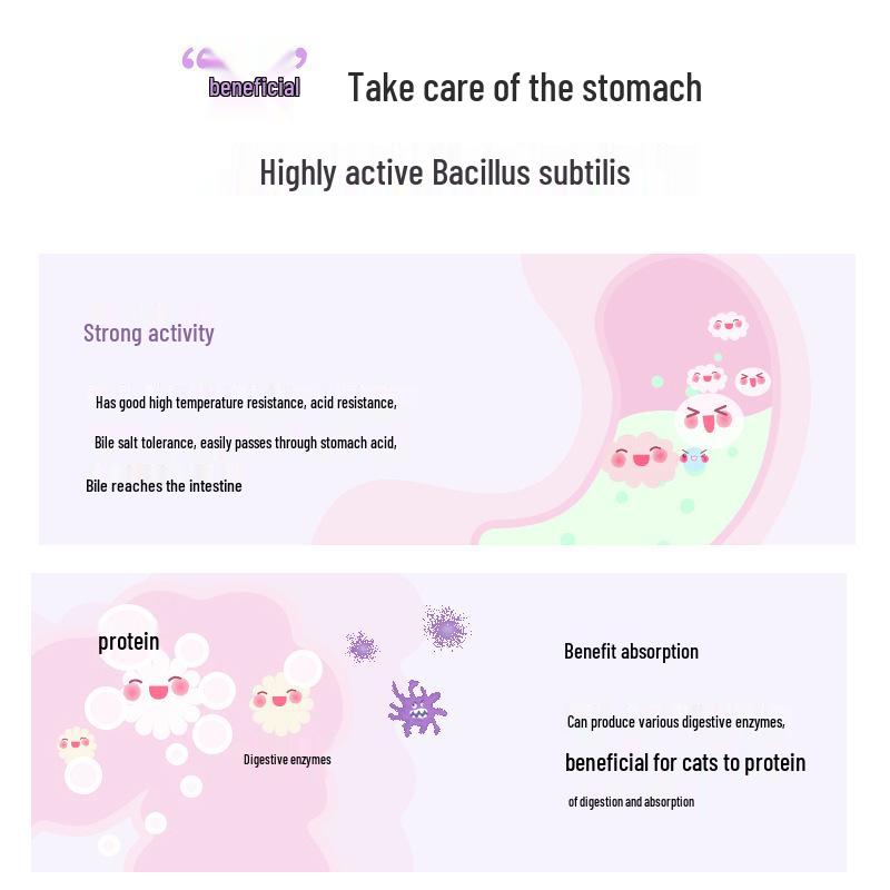 Pet Probiotic Tablets for Dogs & Cats - Deodorizes & Reduces Halitosis - 180 Count