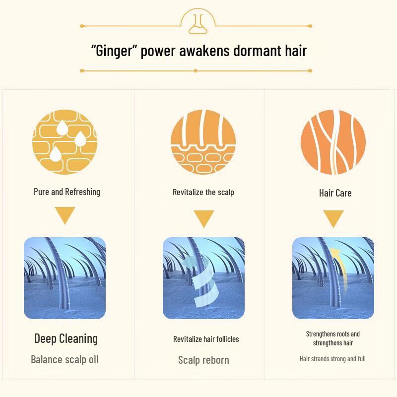 Yunnan Baiyao Yang Yuanqing Ginger Hair Strengthening Shampoo