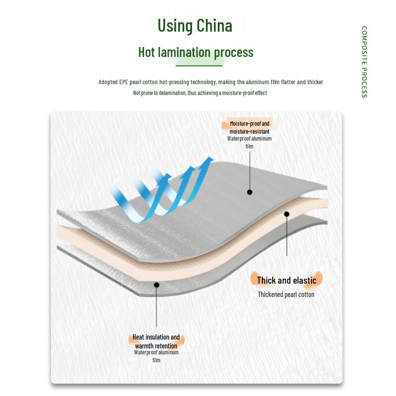 Outdoor Portable Aluminum Film Moisture-Proof Mat
