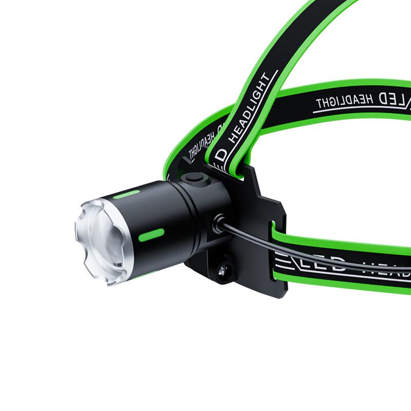 T-187 High-Power Long-Range Outdoor Work Headlamp