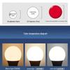 E27 LED Energy-Saving Light Bulb