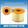 1PC Car Air Filter for E90 323i 325i 330i E84 X1 E87 125i 130i 1 Series 3 Series OEM:13717536006