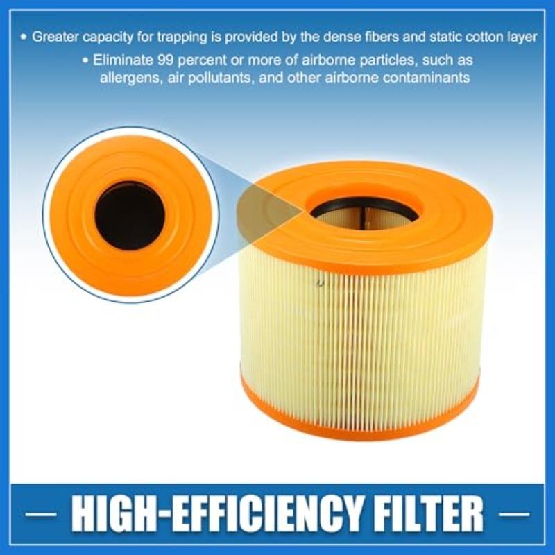 1PC Car Air Filter for E90 323i 325i 330i E84 X1 E87 125i 130i 1 Series 3 Series OEM:13717536006