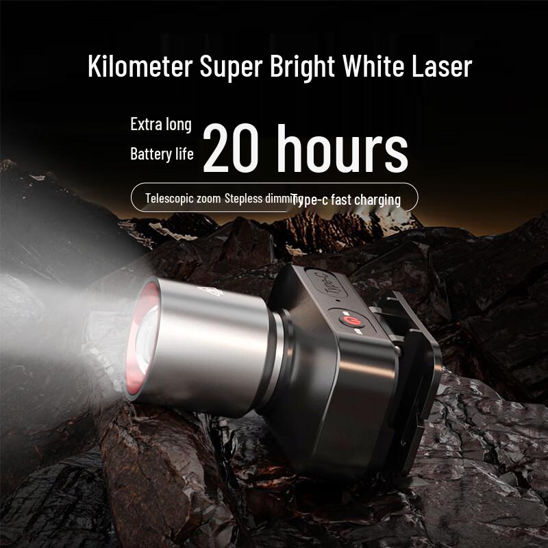 UOSU Dual-Source Rechargeable Headlamp