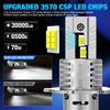 2Pcs 30000LM H4 LED Light Bulbs 9003 HB2 LED Headlights High&Low Beam 24pcs CSP Turbo Led Diode Lamps Wireless 70W Car Motorcycle Headlamp 12V 6500K