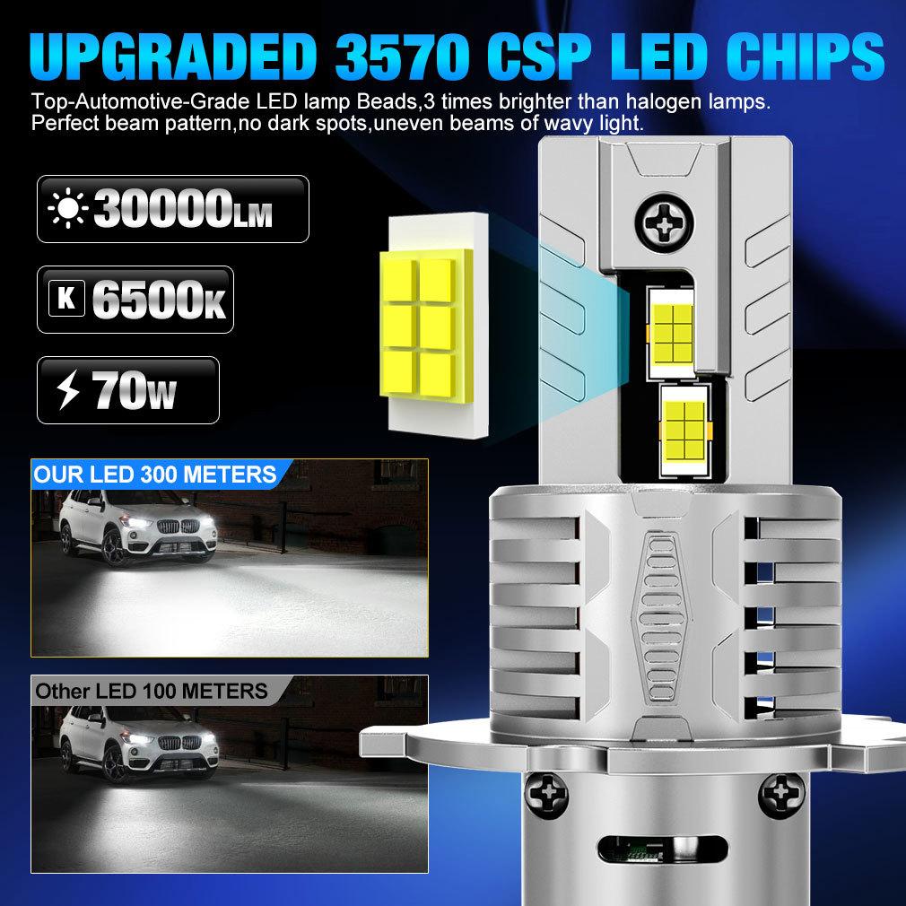 2Pcs 30000LM H4 LED Light Bulbs 9003 HB2 LED Headlights High&Low Beam 24pcs CSP Turbo Led Diode Lamps Wireless 70W Car Motorcycle Headlamp 12V 6500K