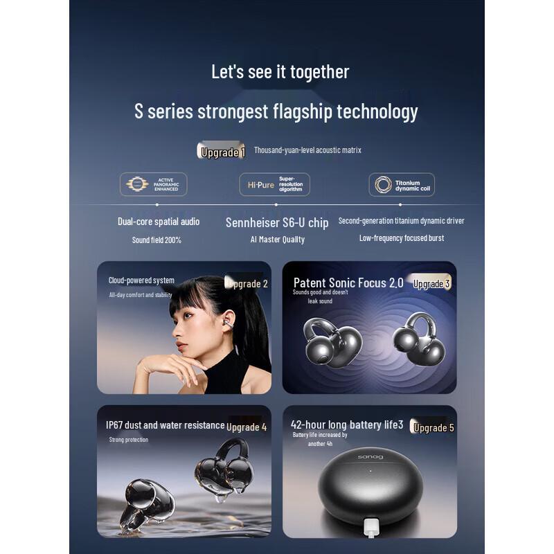 SANAG S6S Ultra Open-Ear Bluetooth Headset