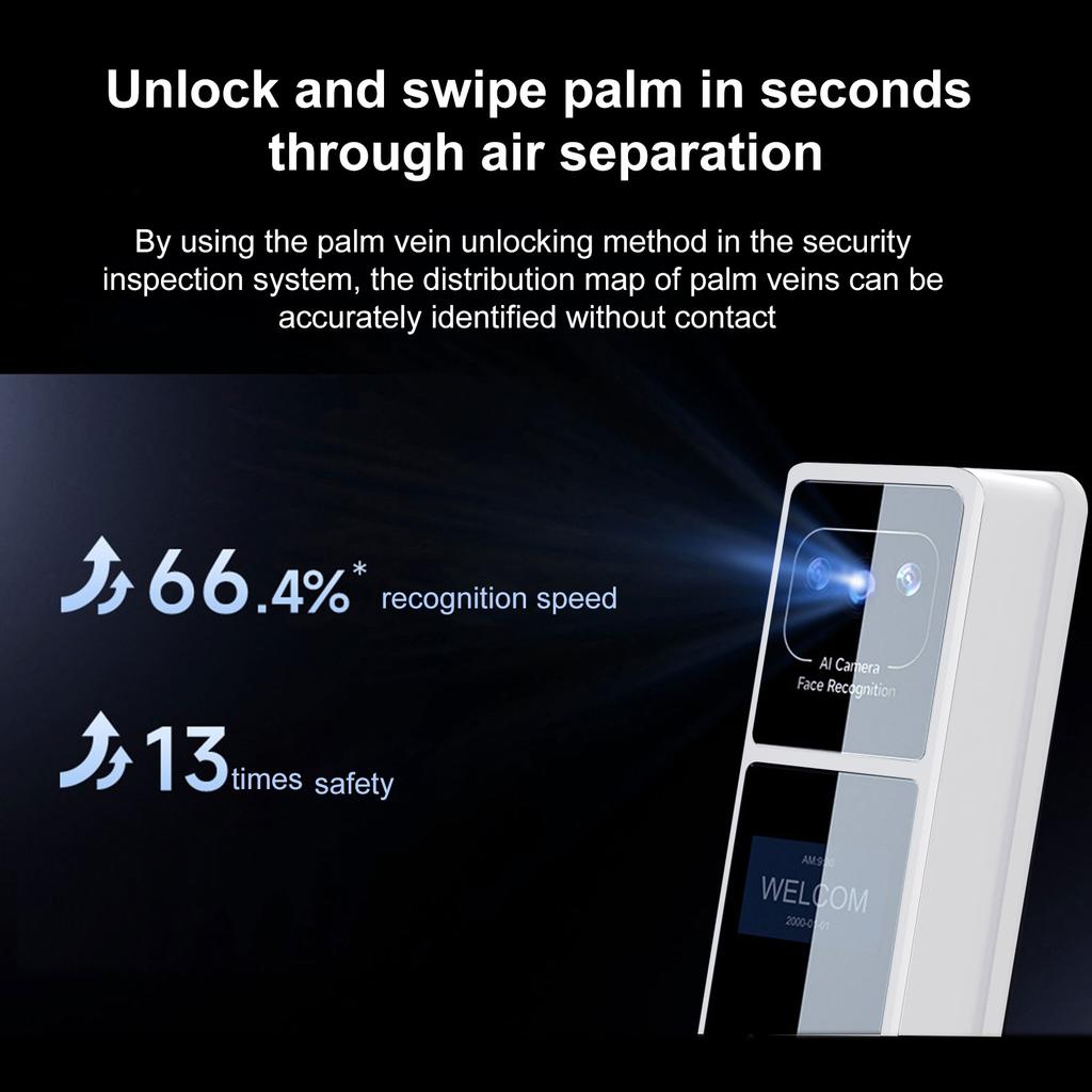 Smart Lock 2.4Ghz WiFi Keyless Entry   Handle Waterproof Aluminum Biometric     App for 40-120mm Thickness   Home Bedroom Door