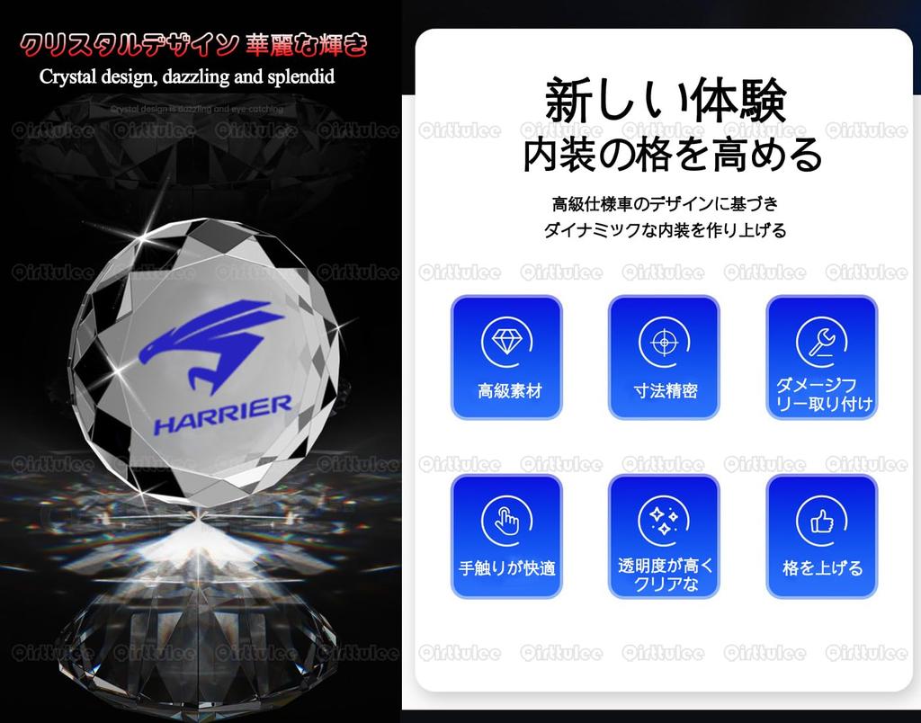 Crown Engine Start Cover Start Button Cover Compatible with All