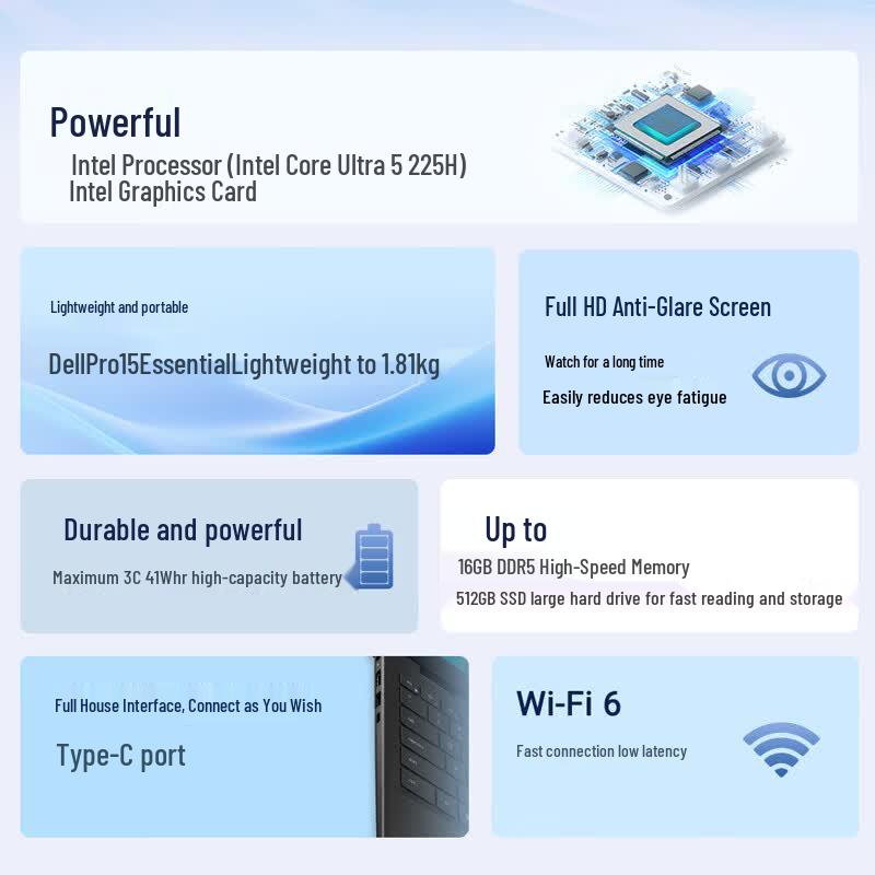 Dell Pro 15E Performance Laptop (CN version)