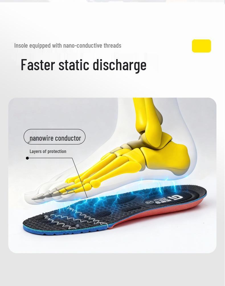 Unisex Anti-static Petrochemical Work Shoes: Wear-resistant, Comfortable, Dust-free Safety Footwear
