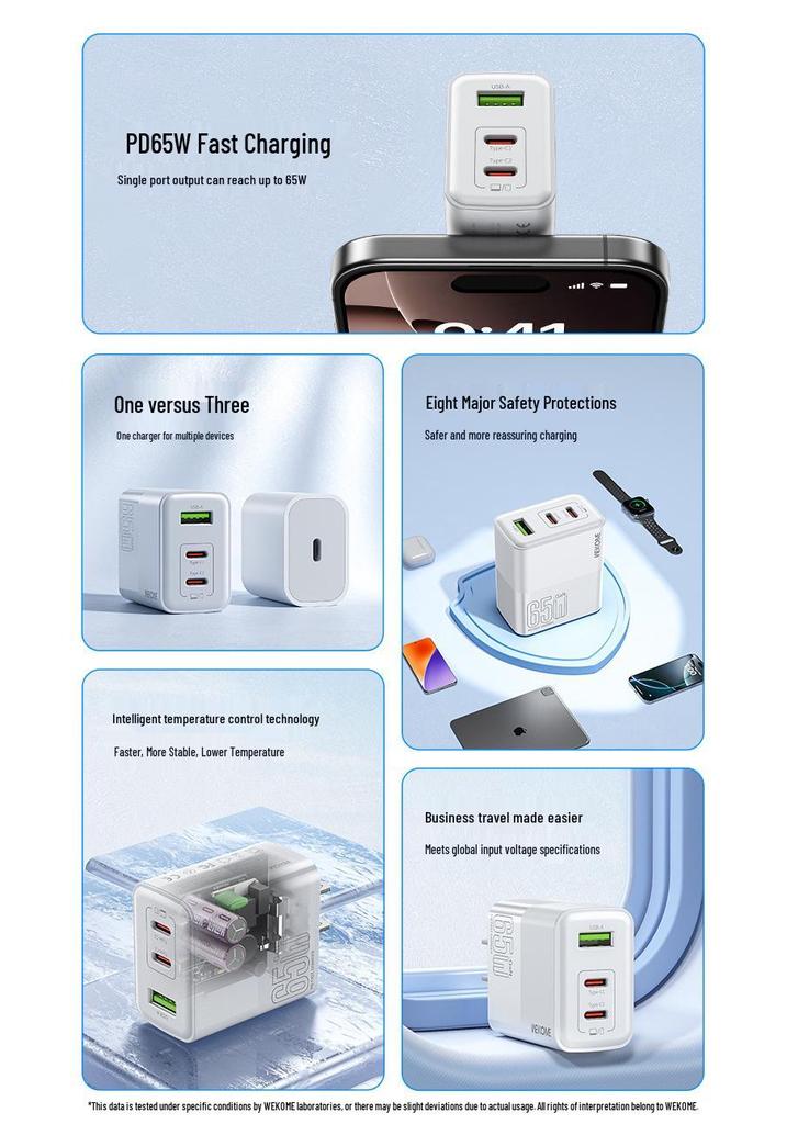 Wekome 65W Diamond Low-Temp Fast Charger with Three-Port Output (US/EU/UK Specs)