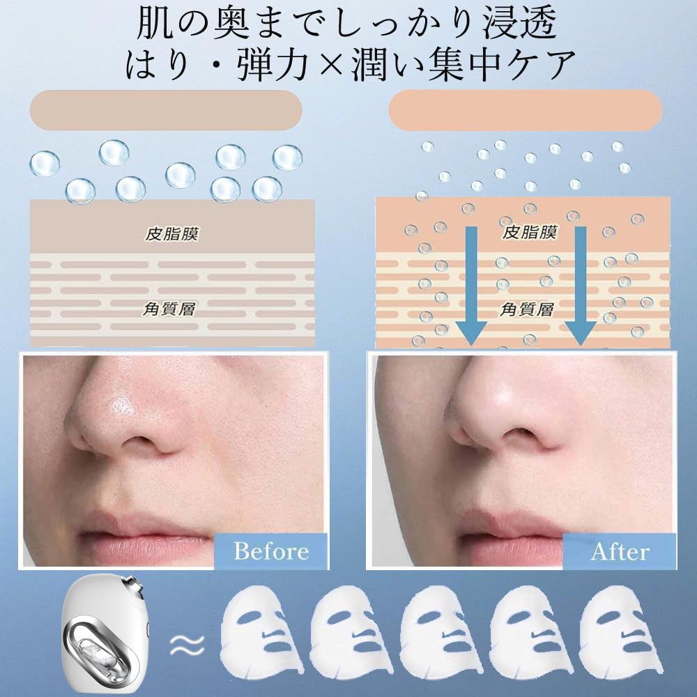 Facial Steamer, Handheld Mist Steamer, Ultrasonic Mist Spray, Throat Care, Ultra-Fine Mist, USB Rechargeable, Moisturizing, Dry Skin, Hydration, Clear