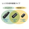 HOZAN C-Mount Varifocal Lens, L-600-1236, Adjustable Focal Length and Working Distance