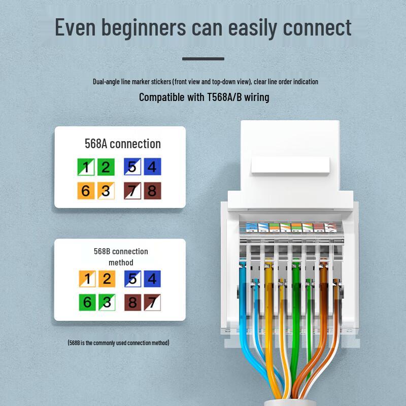 Shengwei Cat6 Tool-Free Shielded Keystone Jack