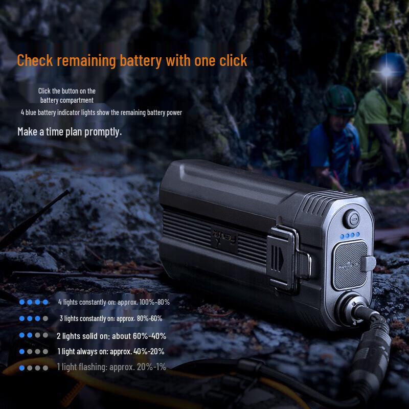 Fenix HP30R V2.0 Rechargeable Outdoor Headlamp