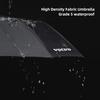 Car Interior Accessories Car Folding Umbrella Portable For Volvo Xc60 Xc90 V40 V60 S60 V50 V90 S80 C40 XC40 V70 XC70 C30 C70
