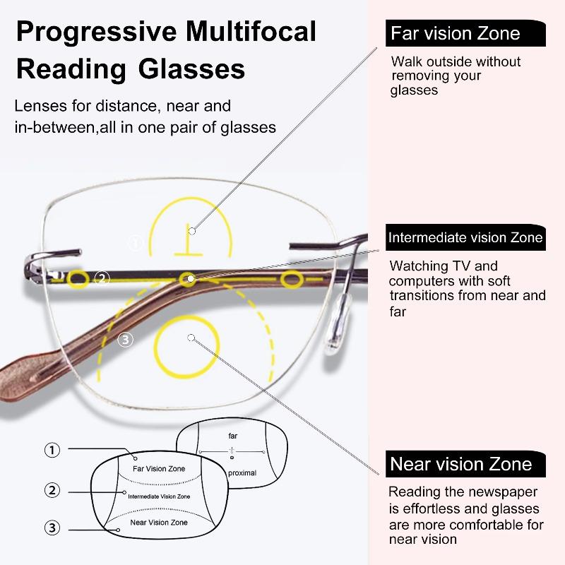 2026 Ultra Light Frameless Progressive Multifocal Reading Glasses, HD Anti Blue Light Presbyopia Eyewear Diopters +1.0 To +4.0