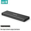 SAMZHE 4K HDMI rozbočovač
