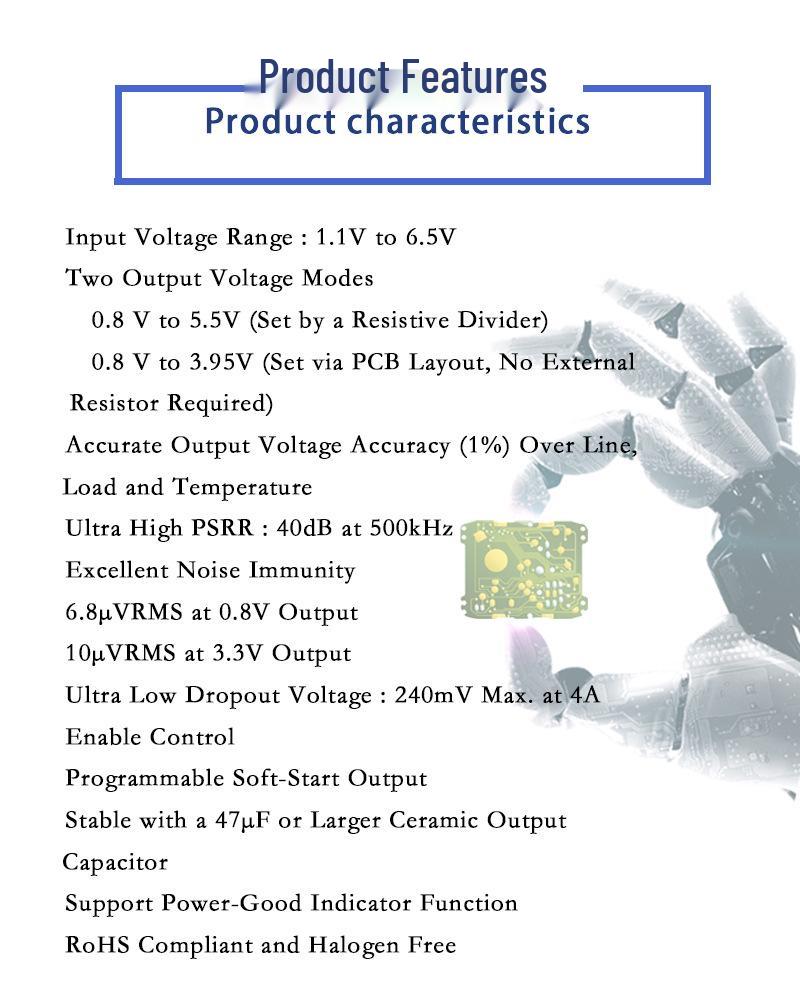 RTQ2537 VQFN-20L LiQi LDO Linear Voltage Regulator Chip - Original Stock Available