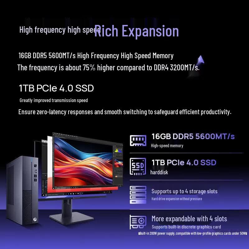 MECHREVO Wujie S500 Commercial Desktop PC with 23.8-inch Monitor (CN version)