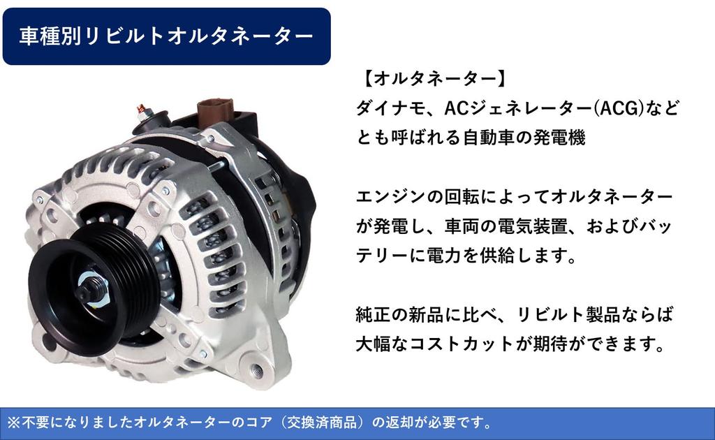 AQUA DREAM Rebuilt Alternator for Mitsubishi and Part AQUA DREAM EK Toppo ADO-MN115054 Nissan. [Genuine Number] 23100-6A0A2/MN115054. [Compatible