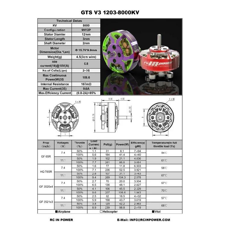 4pcs Rcinpower GTS V3 1203 11500KV 2S 8000KV 6000KV Brushless Motor for 2~3inch Propeller RC FPV Racing Drones Quadcopter DIY