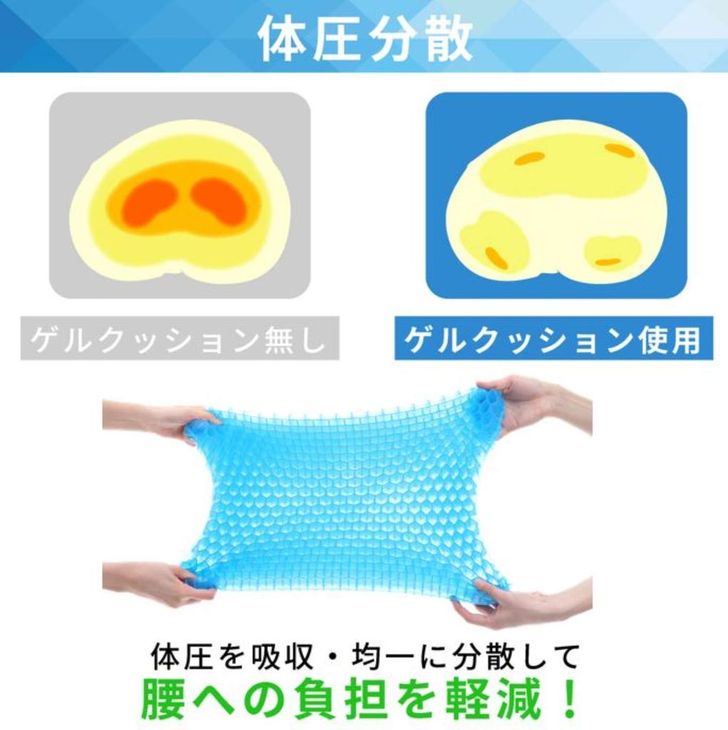 Relaxheal Gel Cushion, 40x37cm (Black), Available in 4 Colors, Relieves Buttock Pain, Suitable for Chairs and Cars, Authentic Product