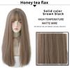 7jhhwigs Long Straight Synthetic Light Brown Wigs With Bang For Women Heat-resistant Daily Use Hair  Sell Whole Wigs