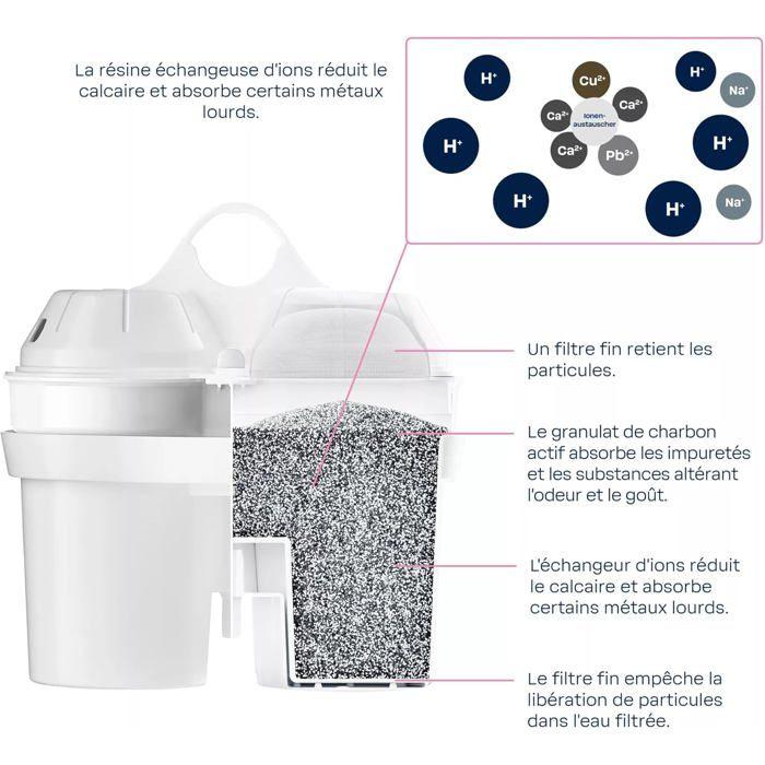 Bwt eau filtrée extra soft - lot de 3 | réduit le calcaire, le chlore, le plomb et le cuivre | pour l'eau à partir de 26,7 °f |
