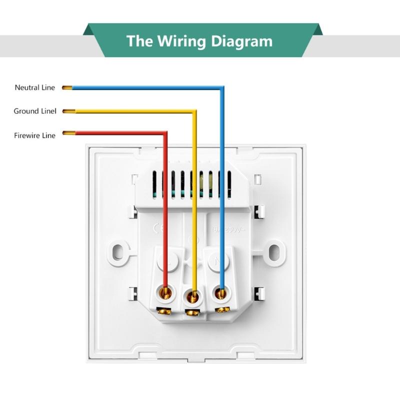 USB Typ-C Wandladesteckdose 16A Europäische Steckdose mit Schnellladung Für den Einsatz zu Hause und in Büros 86mm Quadratisch