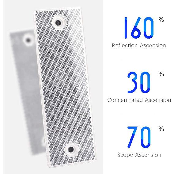 Swpeet 20Pcs Universal White Plastic Rectangular Stick-on Car Reflector Sticker, Door Reflectors Interior White Compatible Warning Plate Adhesive