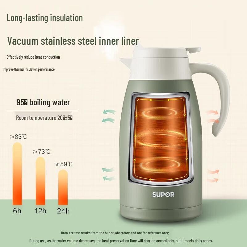 SUPOR 2L Stainless Steel Vacuum Thermos