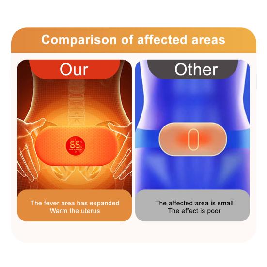 Portable Period Heating Pad Rechargeable Belt with LED Display 6 Temp & Vibration Modes Cramp Relief Massage Pad for Women