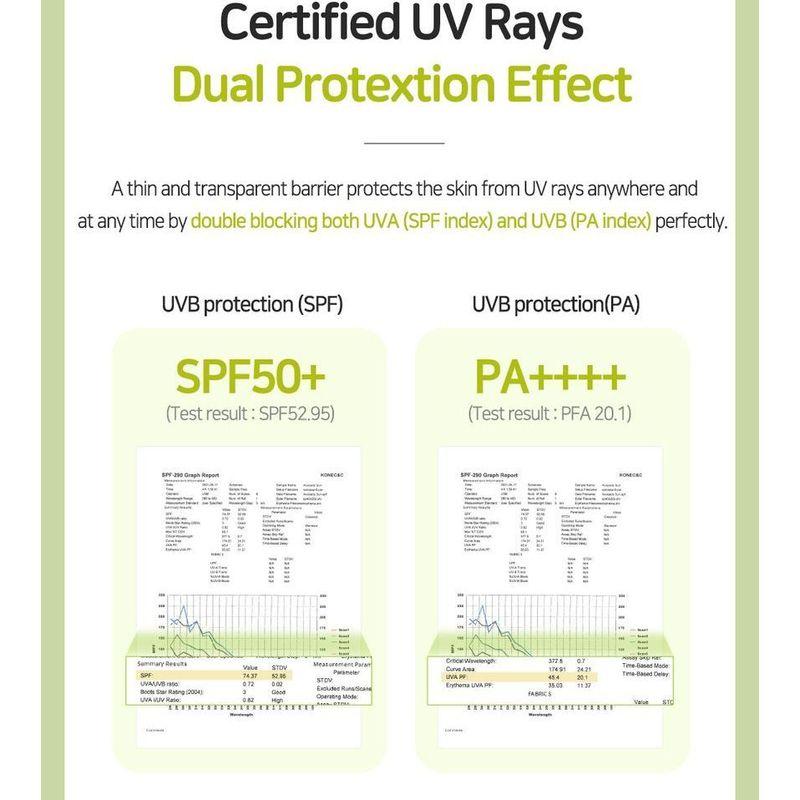 FRUDIA - Avocado Greenery Relief Sun Cream