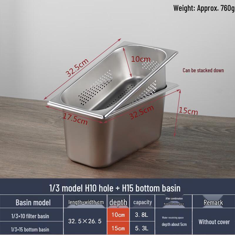 Stainless Steel Perforated Gastronorm Pan Set