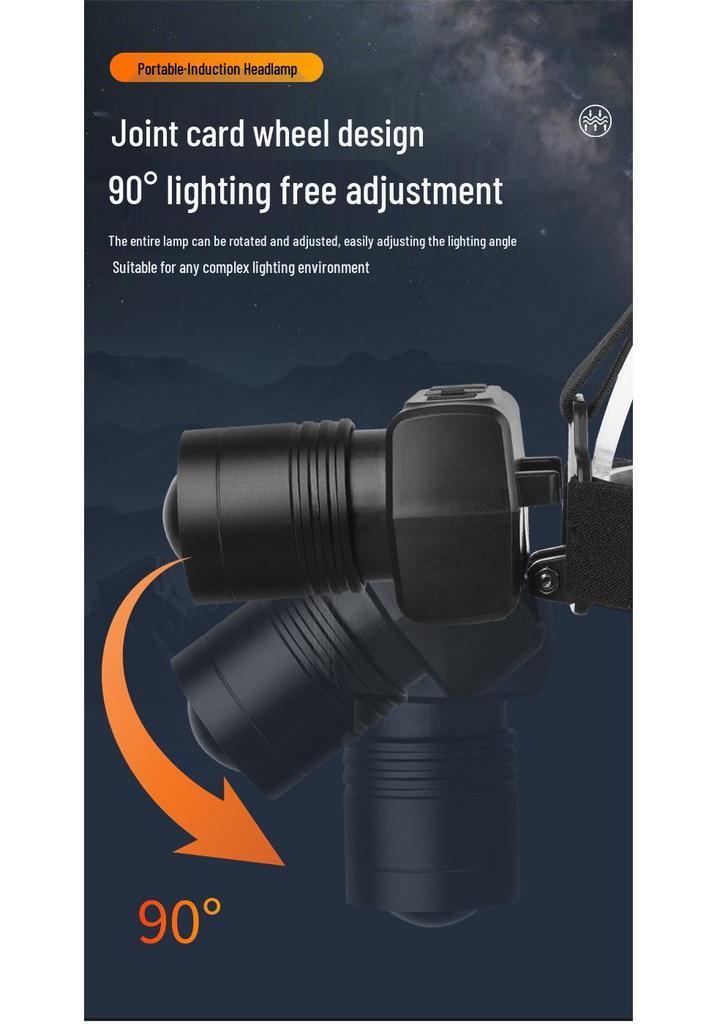 Rechargeable LED Smart Zoom Headlamp with Digital Display for Outdoor Use
